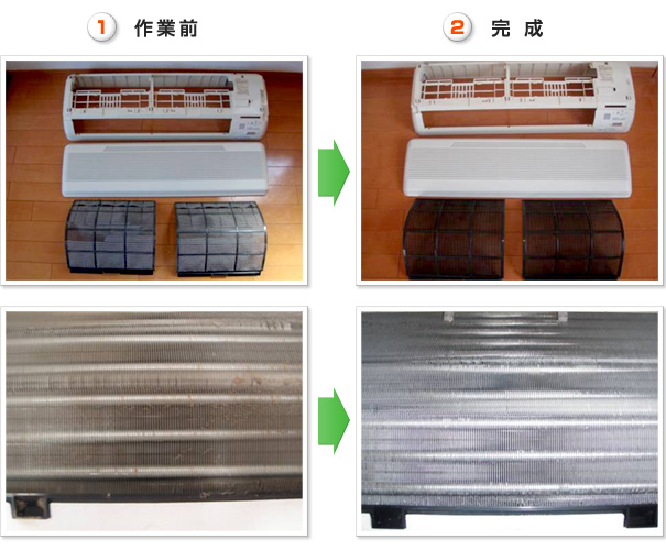 エアコン分解清掃 作業手順